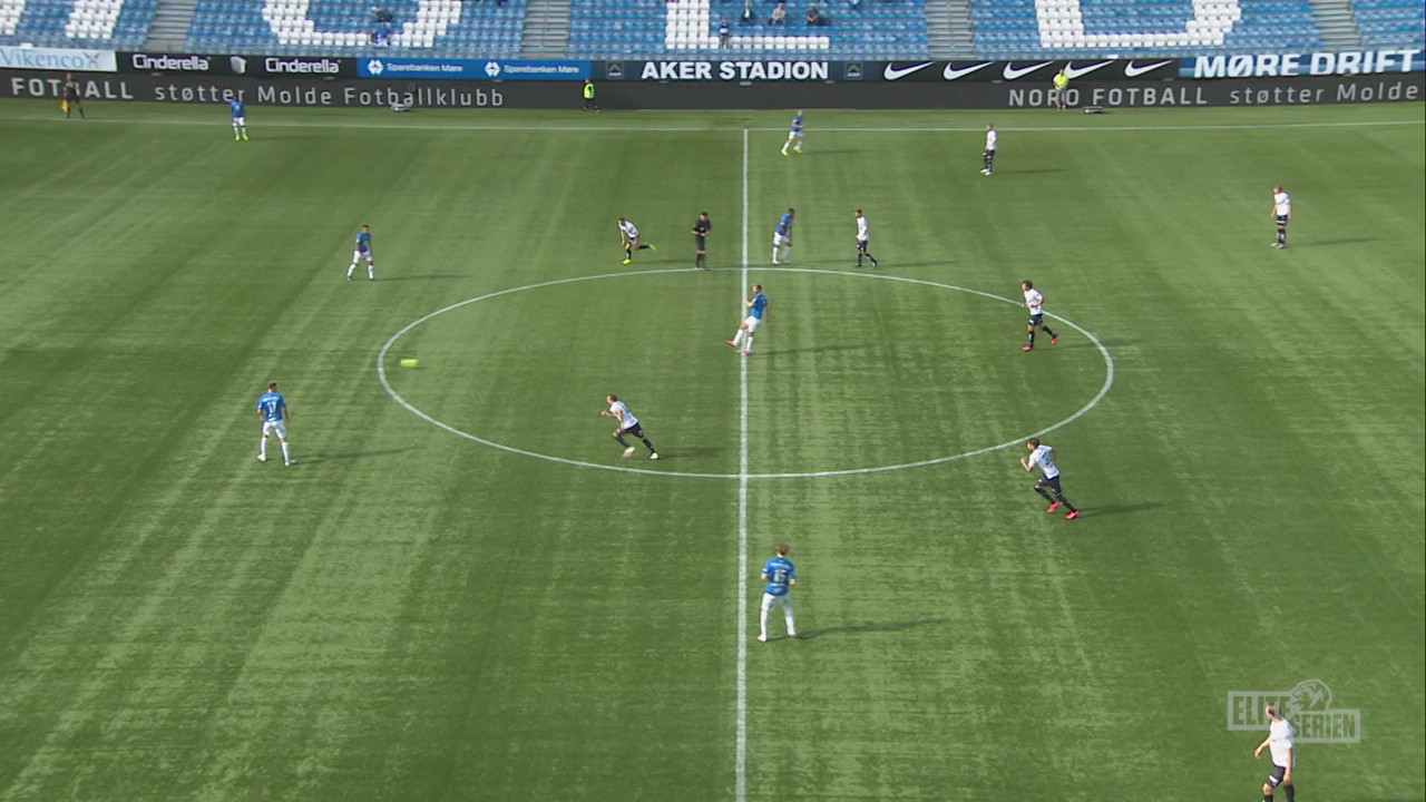 Molde - Viking 5-0